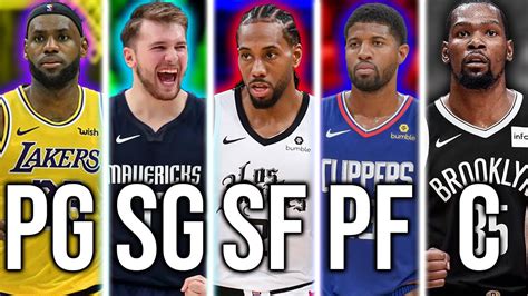 nba starting five|nba starting five quiz.